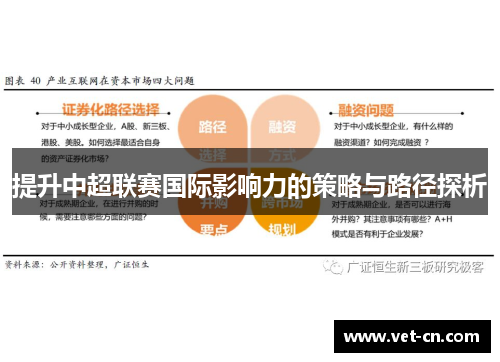 提升中超联赛国际影响力的策略与路径探析